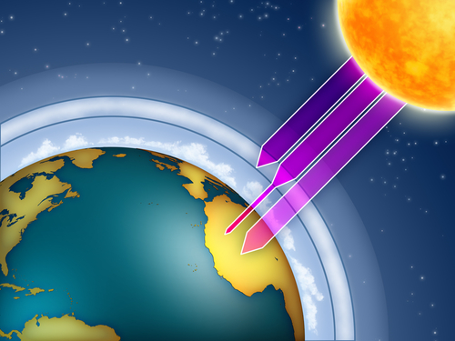 uv rays passing atmosphere